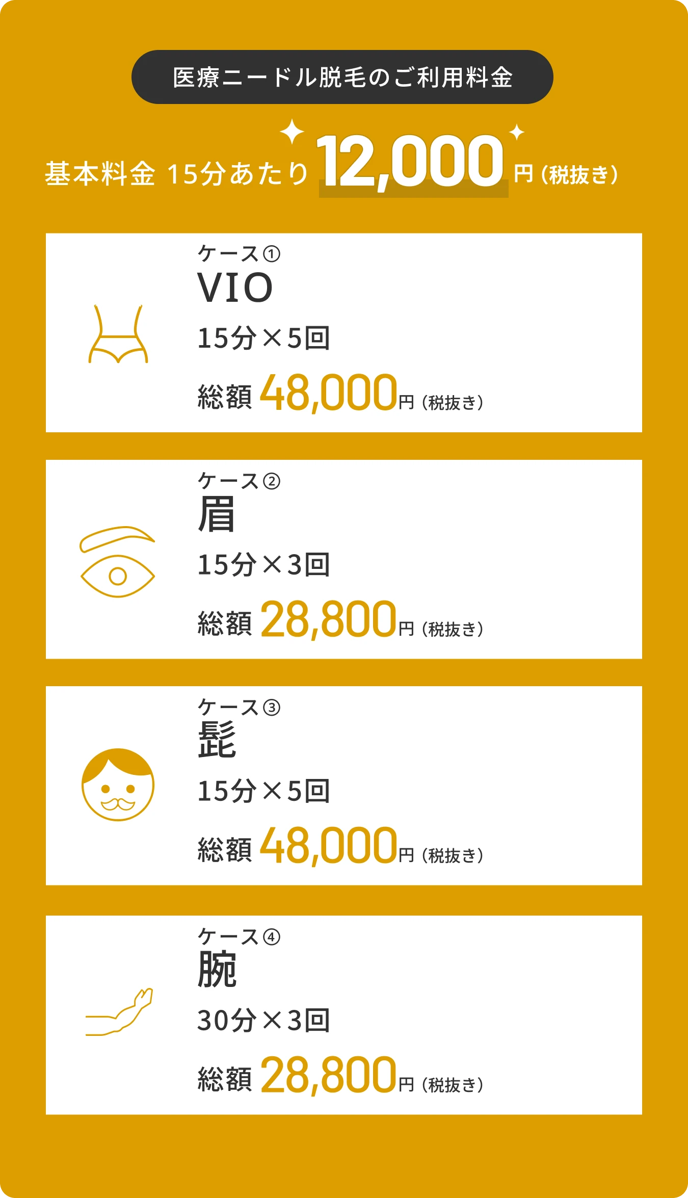 医療ニードル脱毛のご利用料金