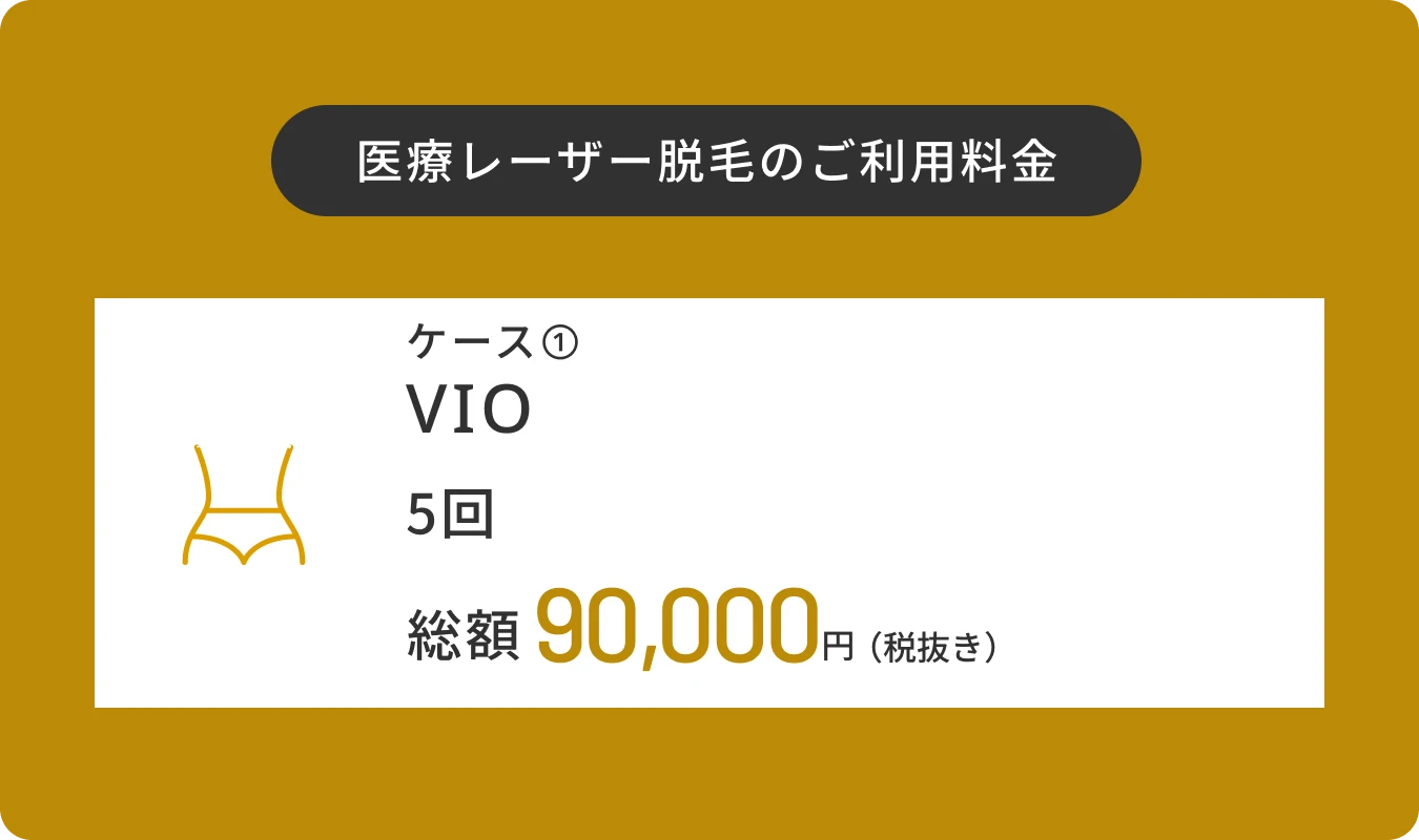 医療レーザー脱毛のご利用料金①
