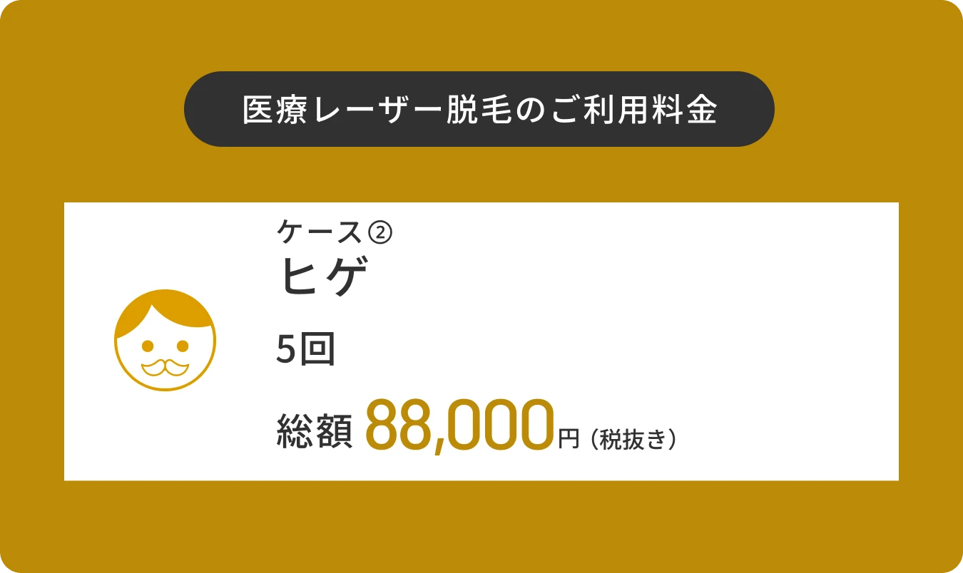 医療レーザー脱毛のご利用料金②
