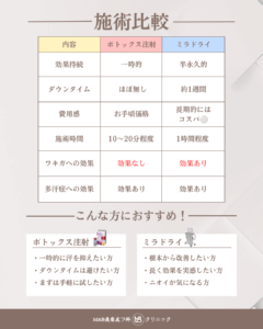 Instagram5